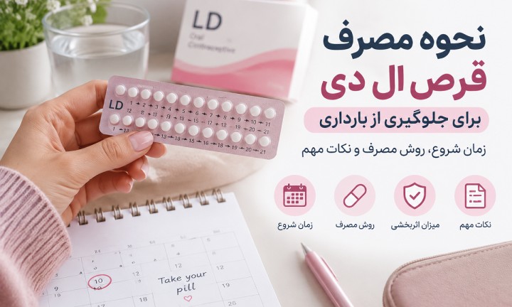 قرص ال دی برای جلوگیری از بارداری